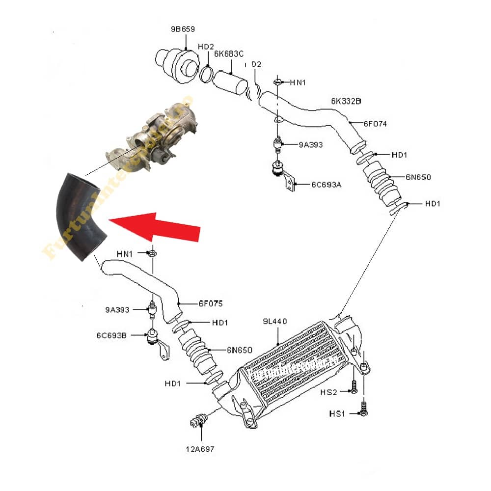 Furtun EGR Ford Focus 1 1.8 TDCI