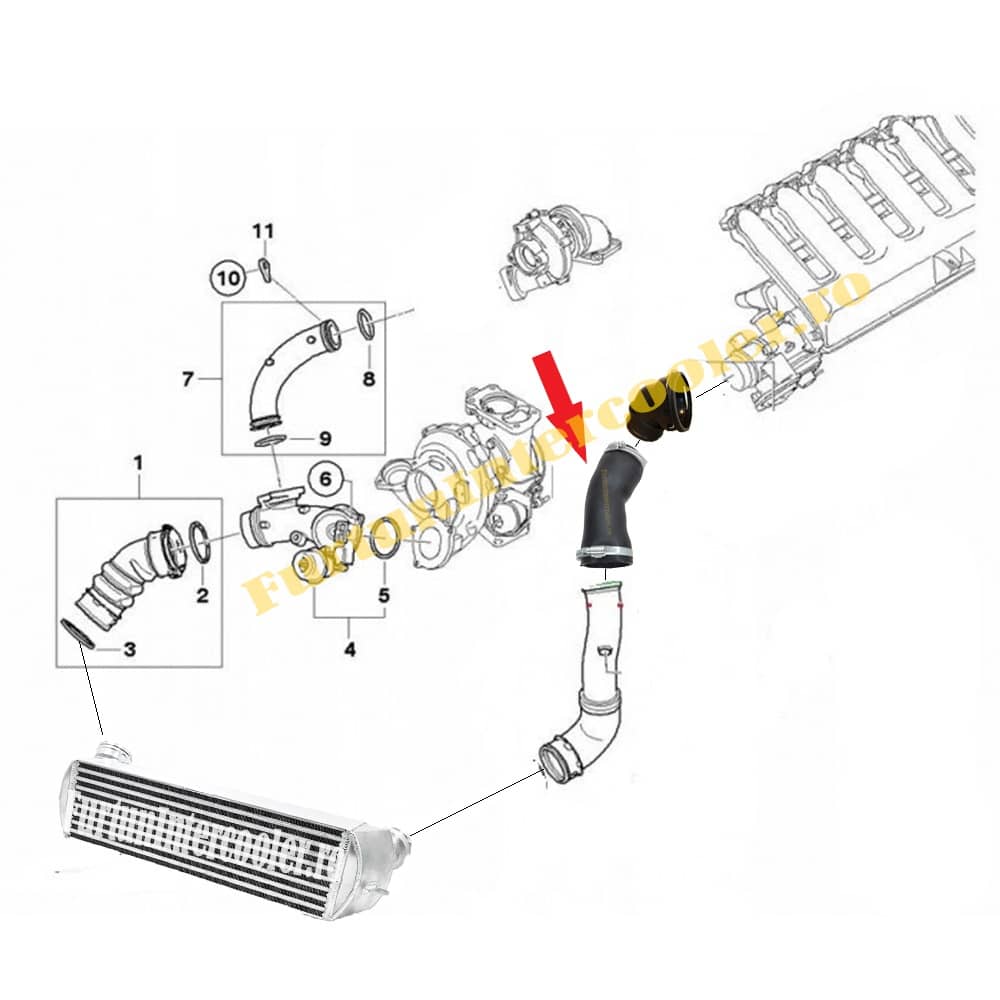 Furtun Intercooler BMW E60