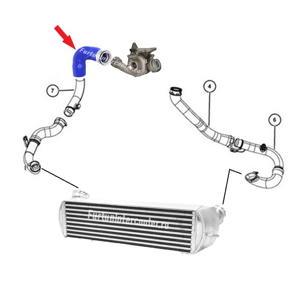 Furtun Turbo Jeep Compass